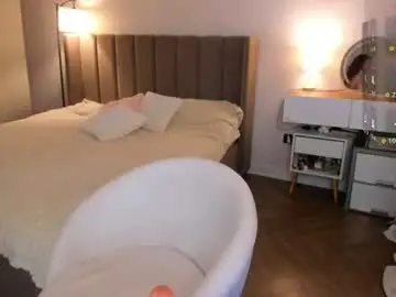 Chaturbate Private Sex Chat of anni_lovely