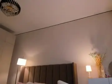 Chaturbate Free Live Porn of anni_lovely
