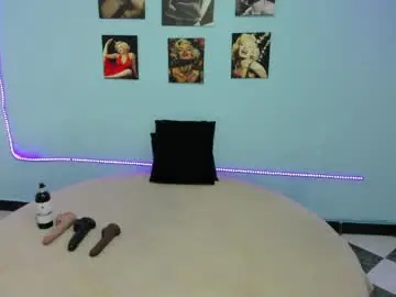 Chaturbate Sex Chat of cinthya_dan