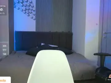 Chaturbate Best Webcam of cutemia6