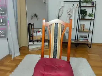 Chaturbate Private Sex Chat of glossybabe_