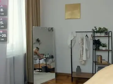 Chaturbate Adult Webcams of glossybabe_