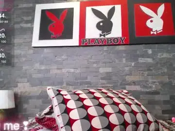 Chaturbate Free Porn Cam of shantalakrishaa