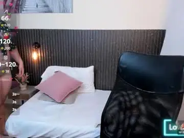 Chaturbate Adult Video Chat of aabby_lee