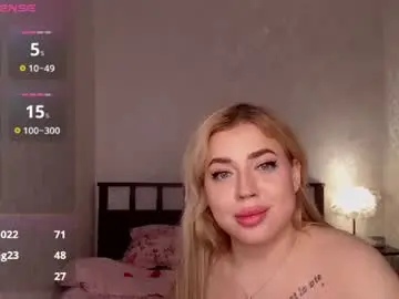 Chaturbate Sex Cam of bethflatcher