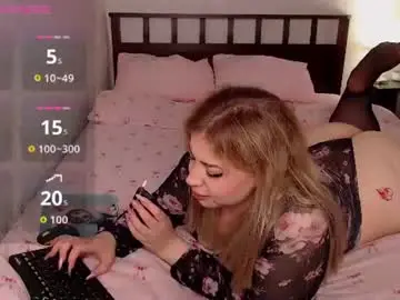 Chaturbate Sex Cam of bethflatcher