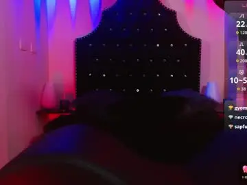 Chaturbate Free Live Porn of haru_red