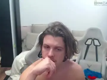 Chaturbate Adult Webcam of sunny1girl