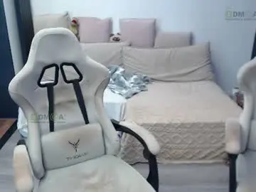 Chaturbate Sex Cam of sunny1girl