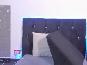 Chaturbate Adult Webcams of kasandra_hotsex