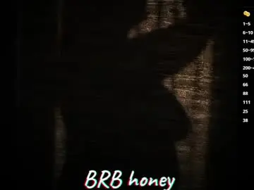 Chaturbate Adult Webcams of nicara_