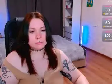 Chaturbate Private Sex Chat of astrea_sensual