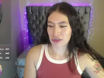 Chaturbate Private Sex Chat of im_anny_t
