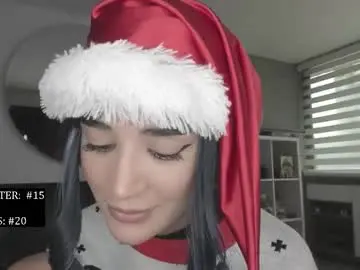 Chaturbate Adult Webcam of lonelly_lolly98