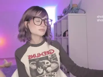 Chaturbate Private Sex Chat of lonelly_lolly98