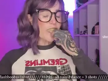 Chaturbate Best Webcam of lonelly_lolly98