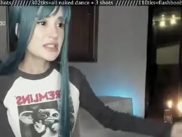 Chaturbate Adult Video Chat of lonelly_lolly98