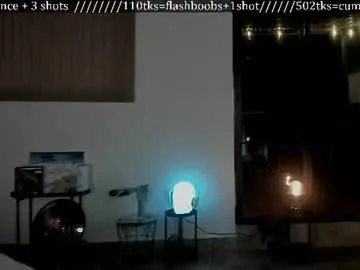 Chaturbate Free Live Porn of lonelly_lolly98