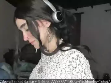 Chaturbate Adult Webcams of lonelly_lolly98