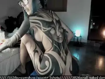 Chaturbate Best Webcam of lonelly_lolly98