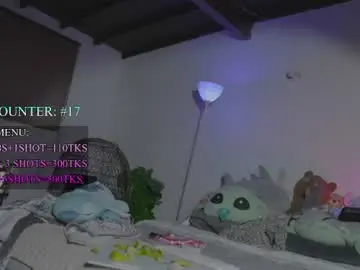 Chaturbate Live Sex of lonelly_lolly98