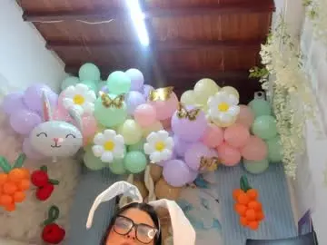 Chaturbate Adult Webcam of madokaa22