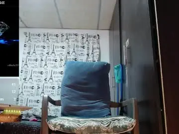 Chaturbate Adult Webcams of sammytop22