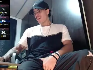 Chaturbate Free Porn Cam of sammytop22