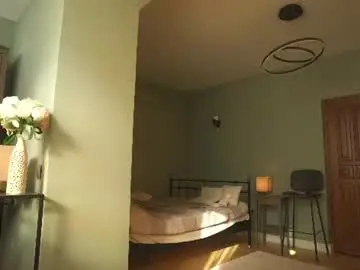 Chaturbate Live Porn of sunrisealice