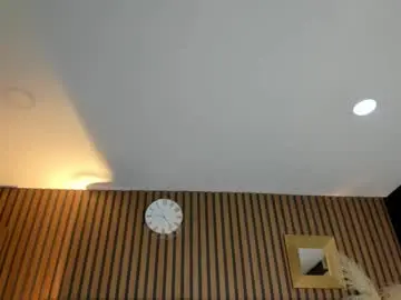 Chaturbate Private Sex Chat of 3x_naxa