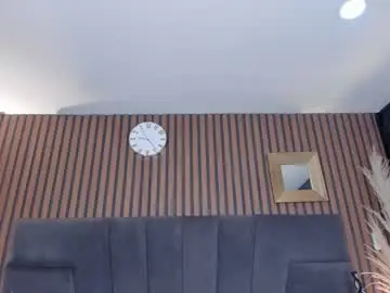 Chaturbate Sex Cam of 3x_naxa