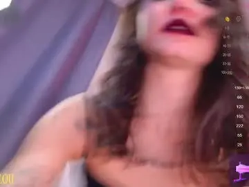 Chaturbate Best Webcam of breeding_material