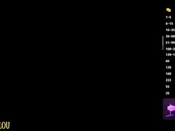 Chaturbate Free Live Porn of breeding_material