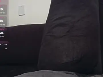 Chaturbate Adult Video Chat of fuckingmulletdaddy