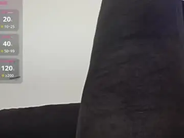 Chaturbate Adult Webcams of fuckingmulletdaddy