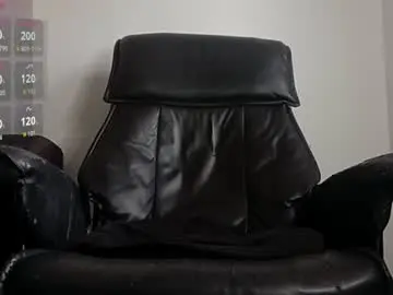 Chaturbate Adult Webcam of fuckingmulletdaddy