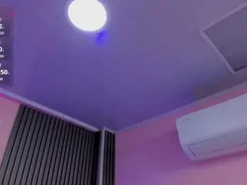 Chaturbate Sex Cam of honey_sofii_