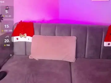 Chaturbate Nude Webcam of sweet_honey_wet