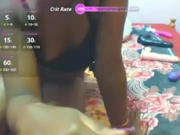 Chaturbate Sex Chat of crystallgem