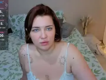 Chaturbate Live Sex Cam of shyperfection