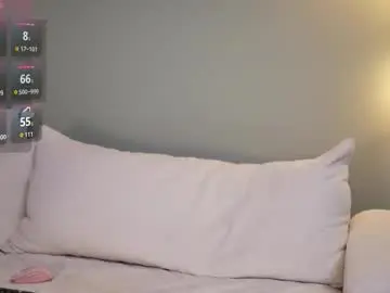 Chaturbate Best live sex cam show of minimollyq