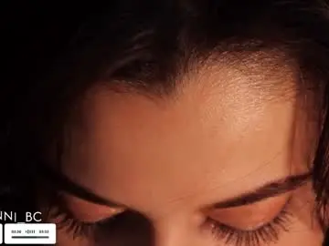 Chaturbate Nude Webcam of taanni_bc