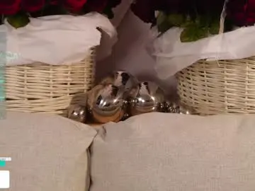 Chaturbate Live Sex of taanni_bc