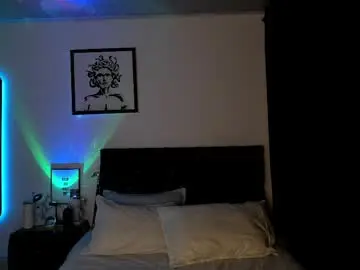 Chaturbate Best live sex cam show of alannaughty_