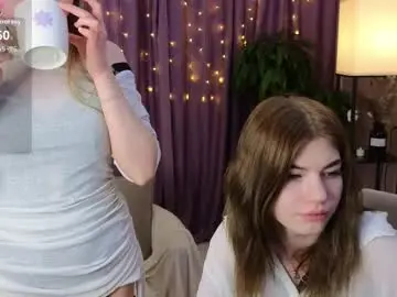 Chaturbate Adult Webcam of cutebuthott