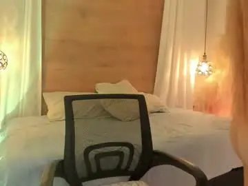 Chaturbate Best live sex cam show of heidishayk