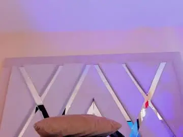 Chaturbate Live Sex of maddison_copper