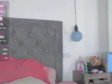 Chaturbate Watch Live Sex Cams of meghan_taylor__