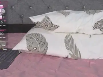 Chaturbate Sex Cam of meghan_taylor__