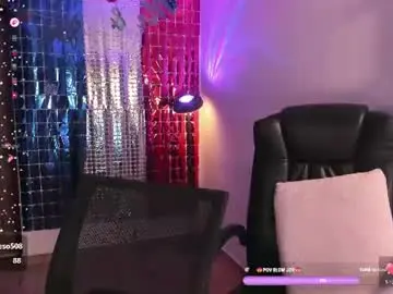 Chaturbate Free Live Porn of mikeyvioleta
